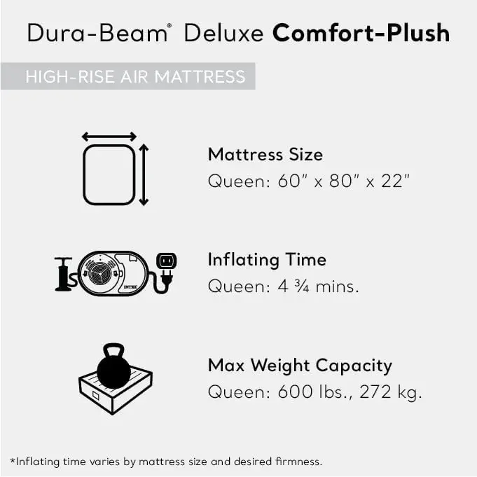AFor  Dura-Beam Deluxe Comfort - Tech Queen recension och pris